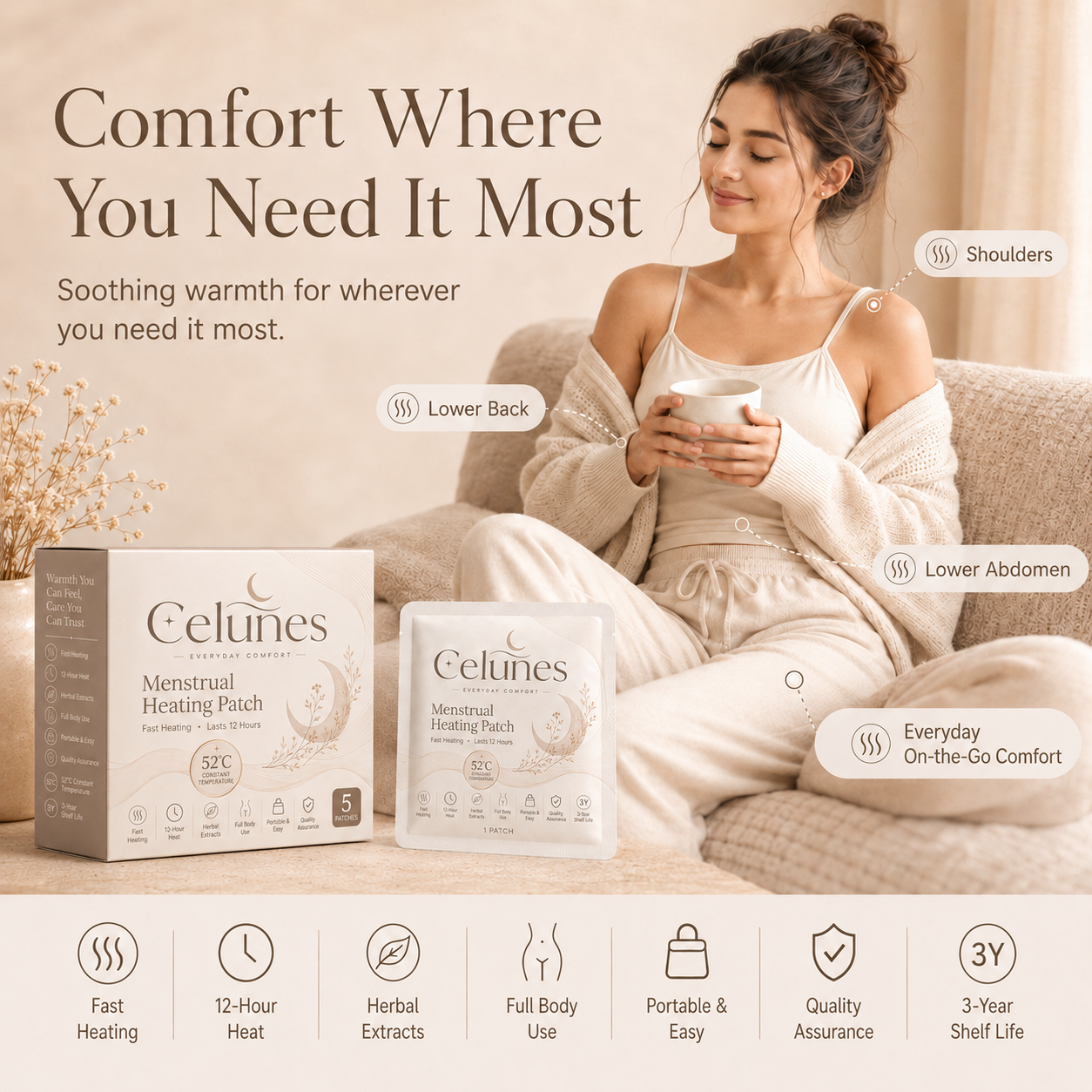 Menstrual Heating Patch